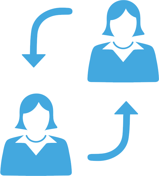 Majid Recruiting